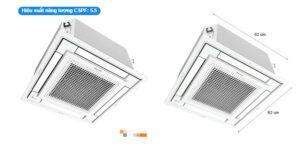 Máy lạnh âm trần Daikin FFFC35AVM Inverter 1.5 HP (1.5 Ngựa)