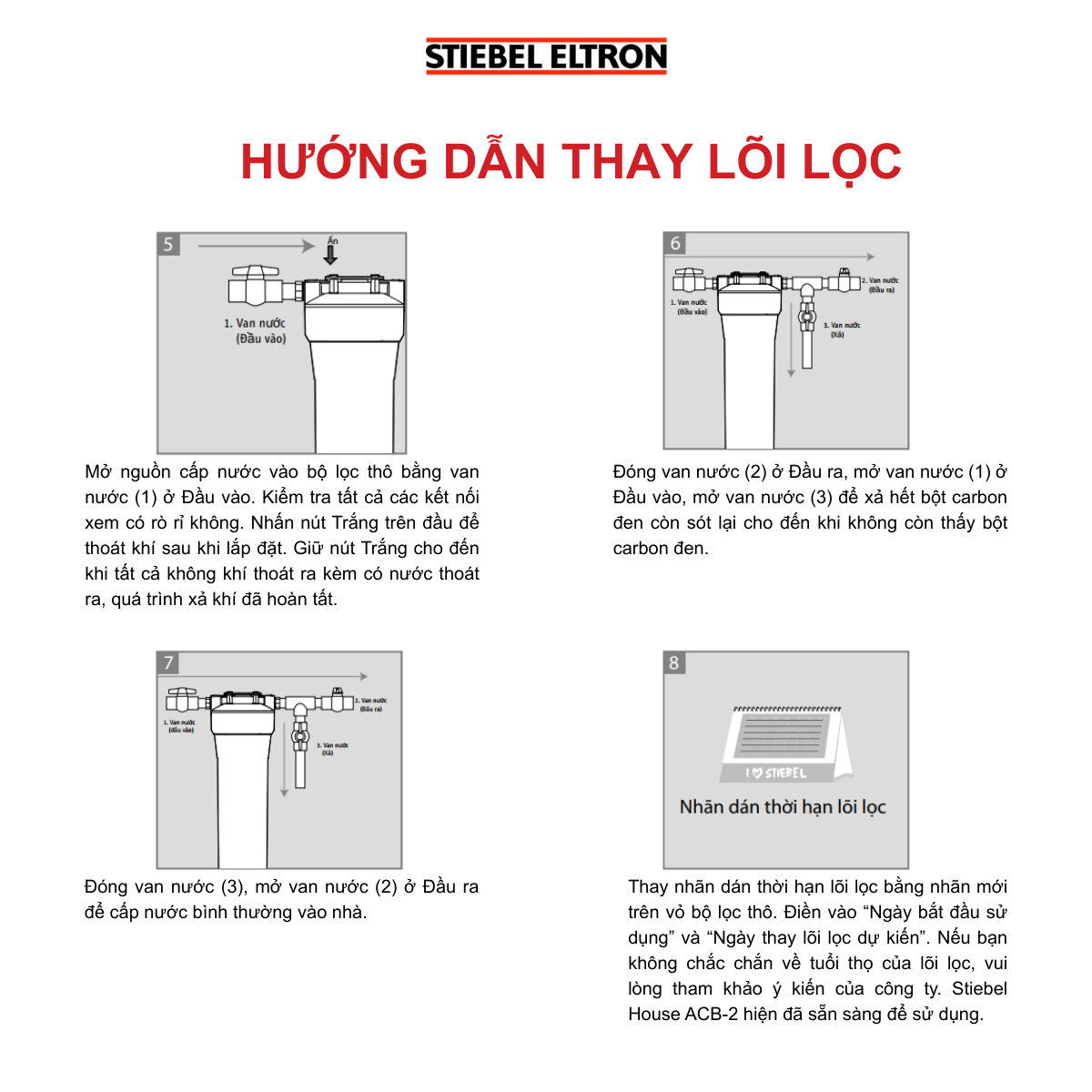 Lõi Lọc Thô Stiebel Eltron Stiebel House ACB Cartridge - Ảnh 2