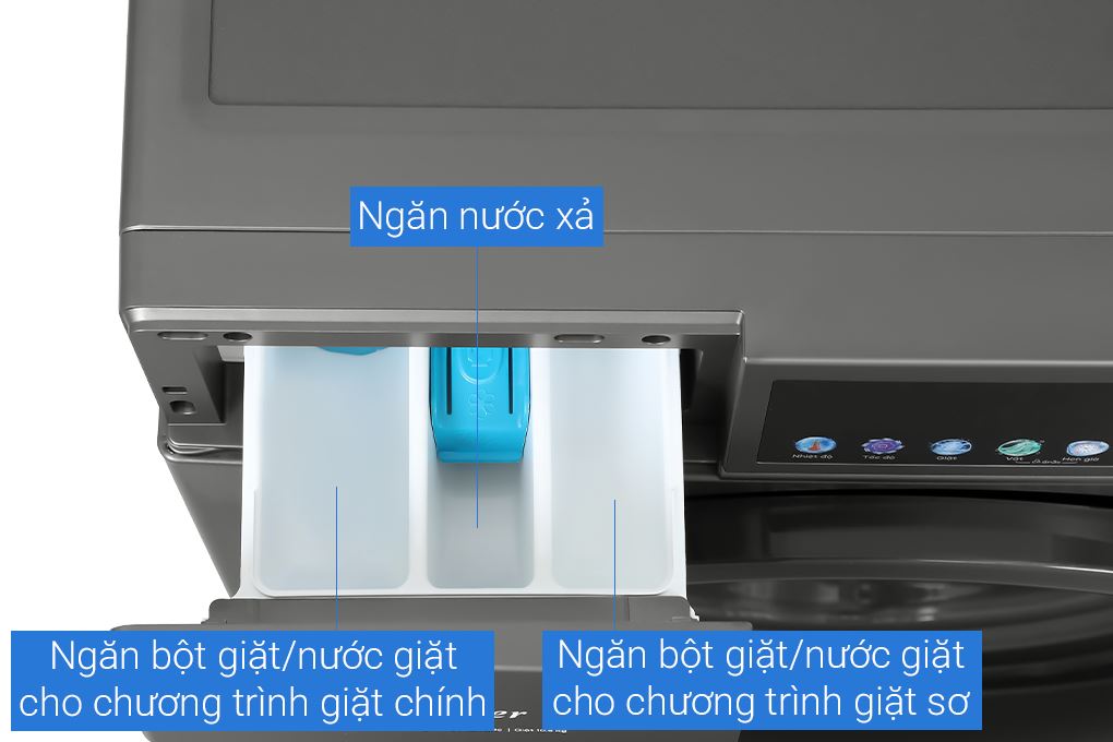 Máy giặt Casper Inverter 10.5 kg WF-D105VGR1 - Ảnh 5